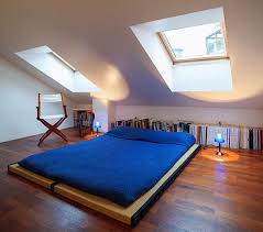 skylight-blinds